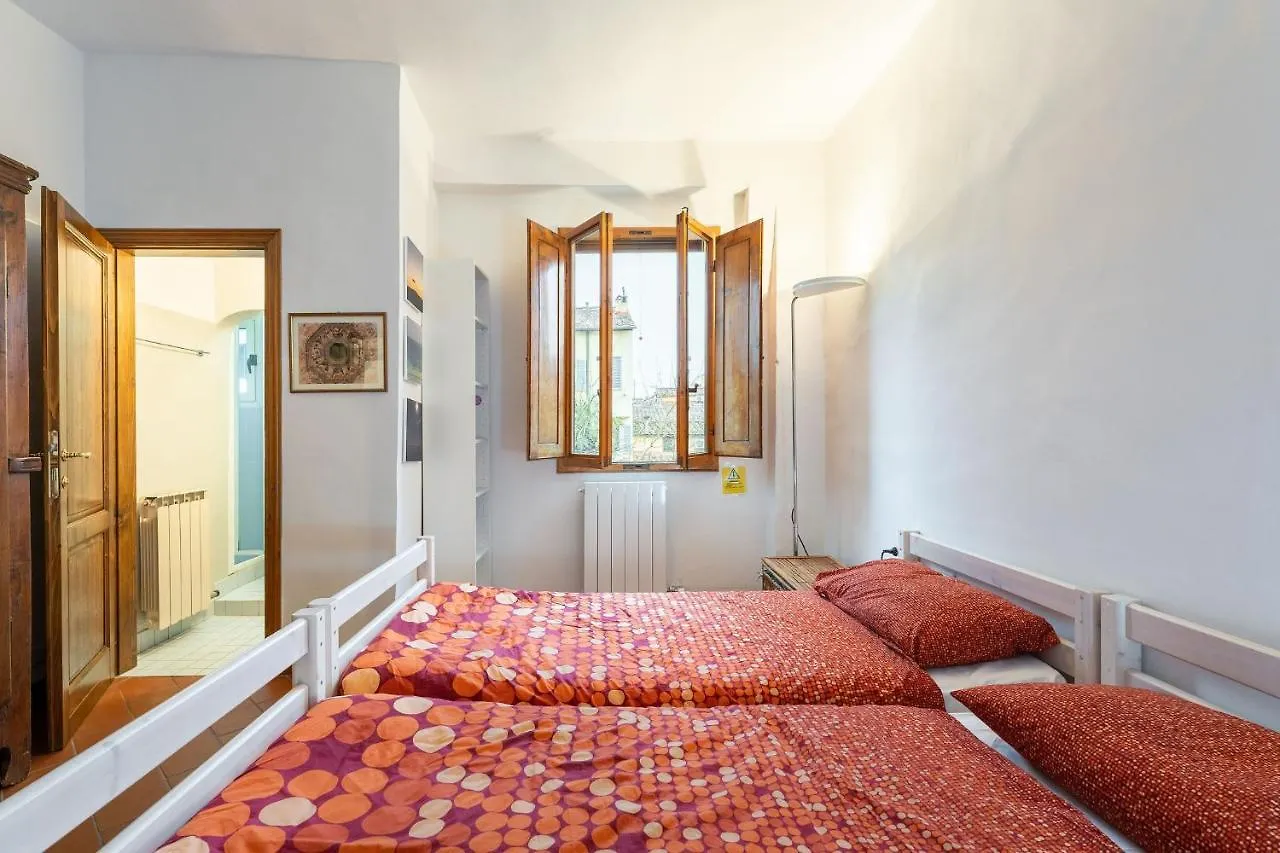 Istay - San Gallo Florence