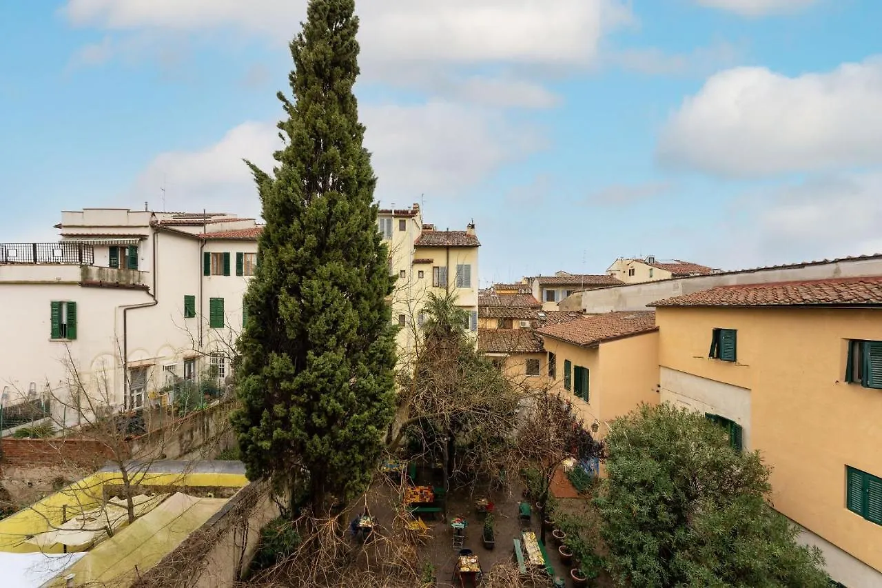 Istay - San Gallo Florence
